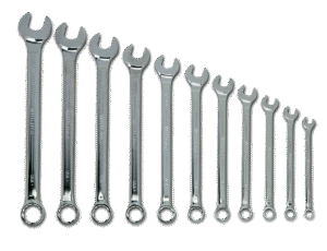 Read more about the article Combination Wrench Set