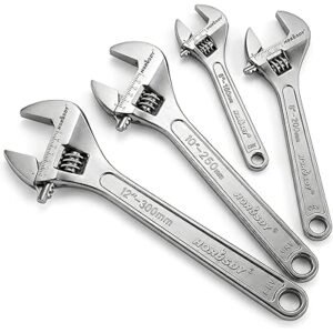 Read more about the article Adjustable Wrench